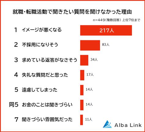 女性陰毛|聞きたいけど聞けなかった！ アンダーヘアにまつわる6つの迷信。